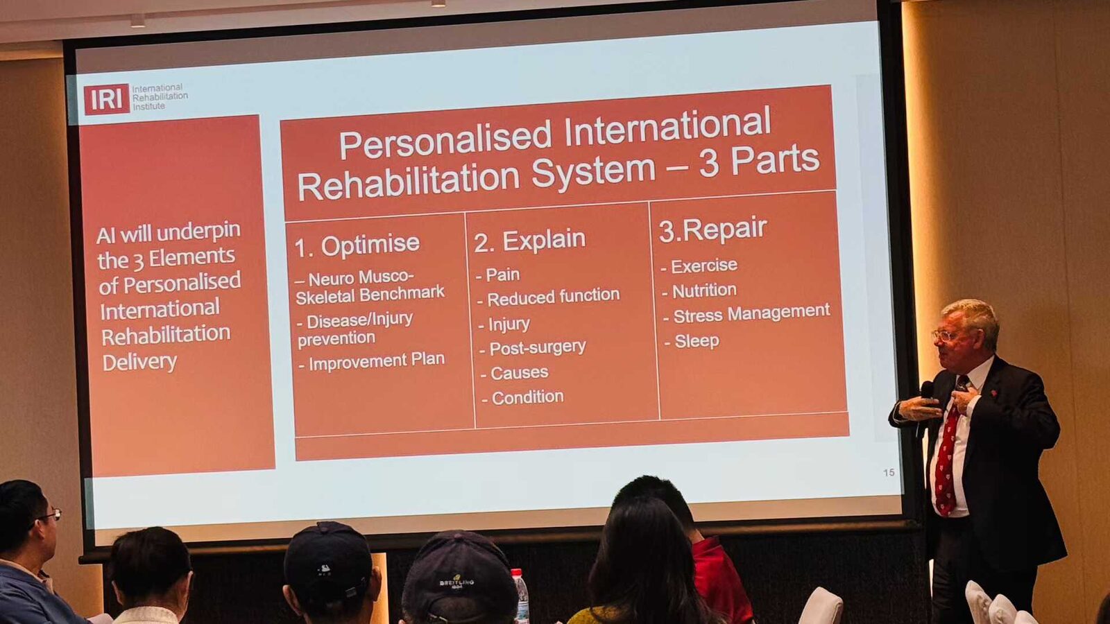 Slide: Personalised International Rehabilitation System — three parts